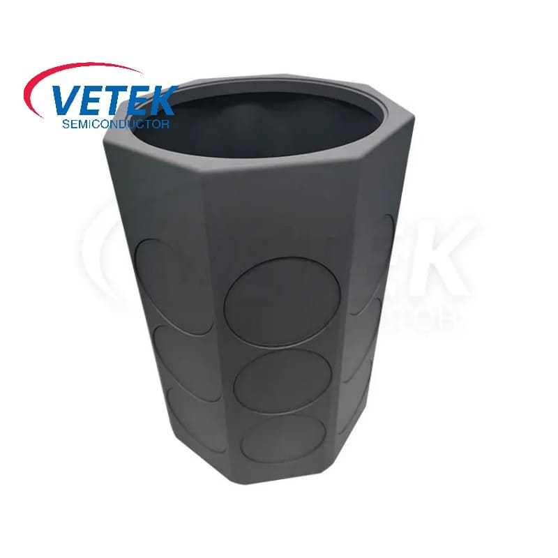 CVD SIC beleggfat