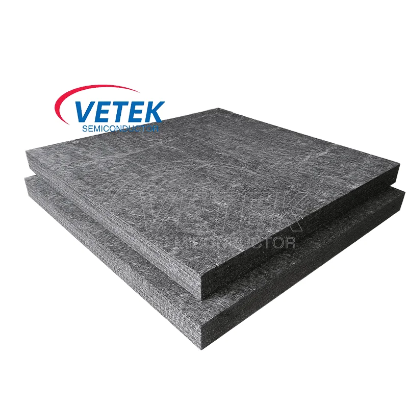 Cvd sic belegg stiv filt