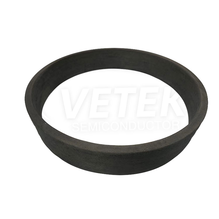 PyC belegg stiv filtring