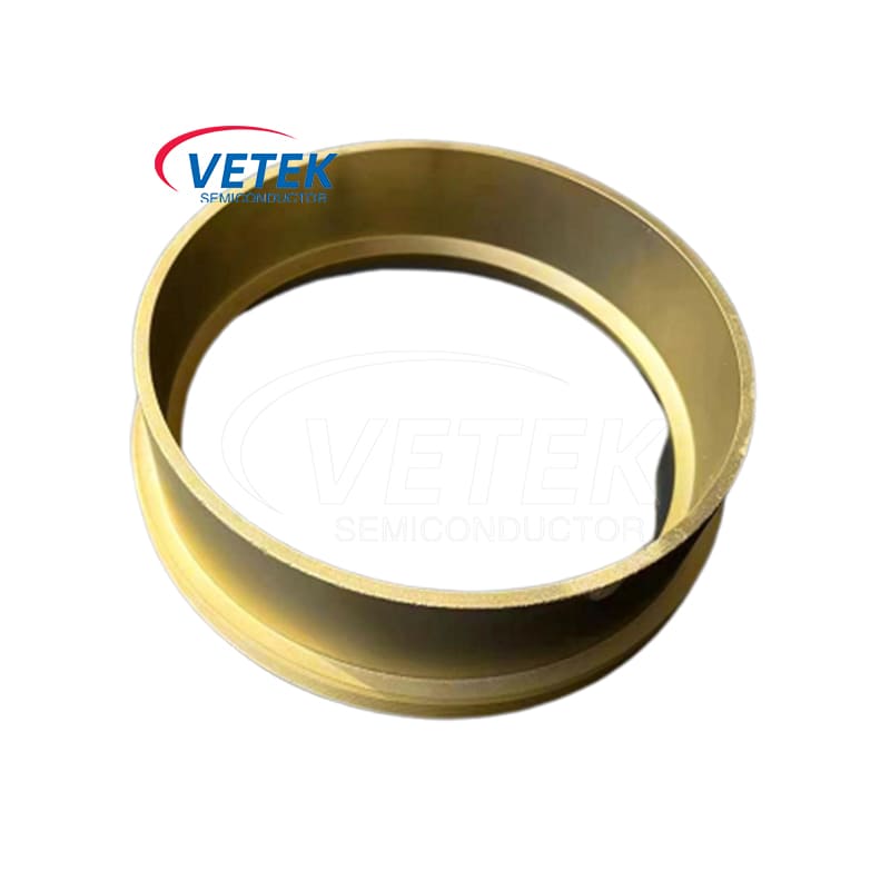 TAC -belagt ring for PVT -vekst av SiC enkeltkrystall