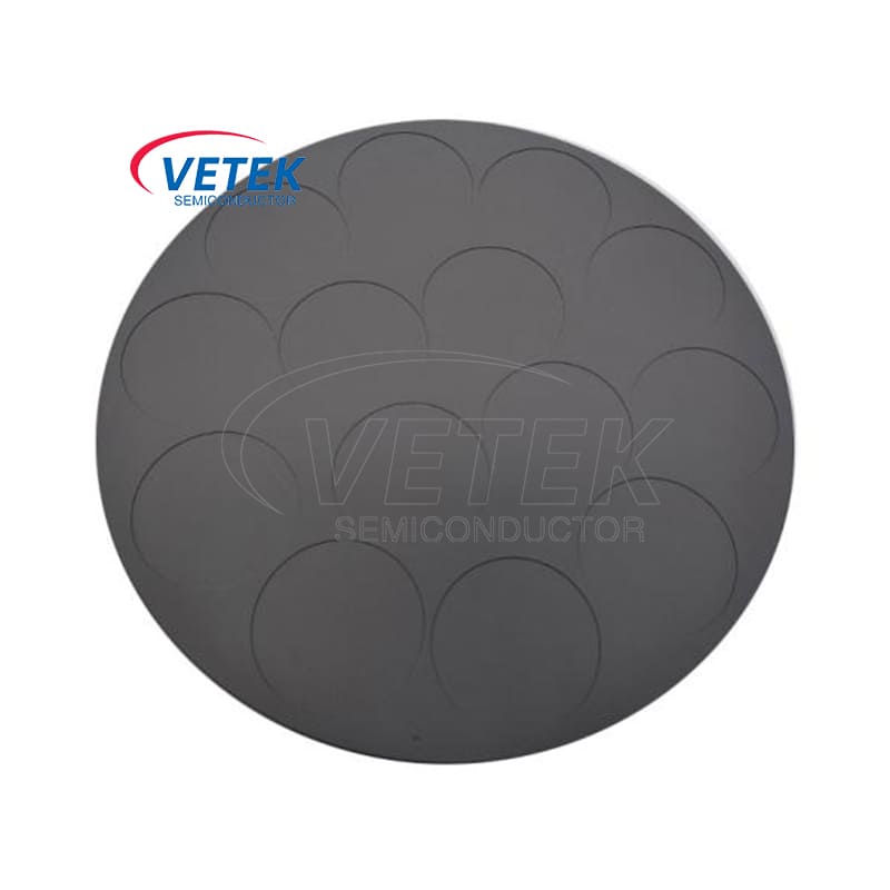 Veeco ledet ep