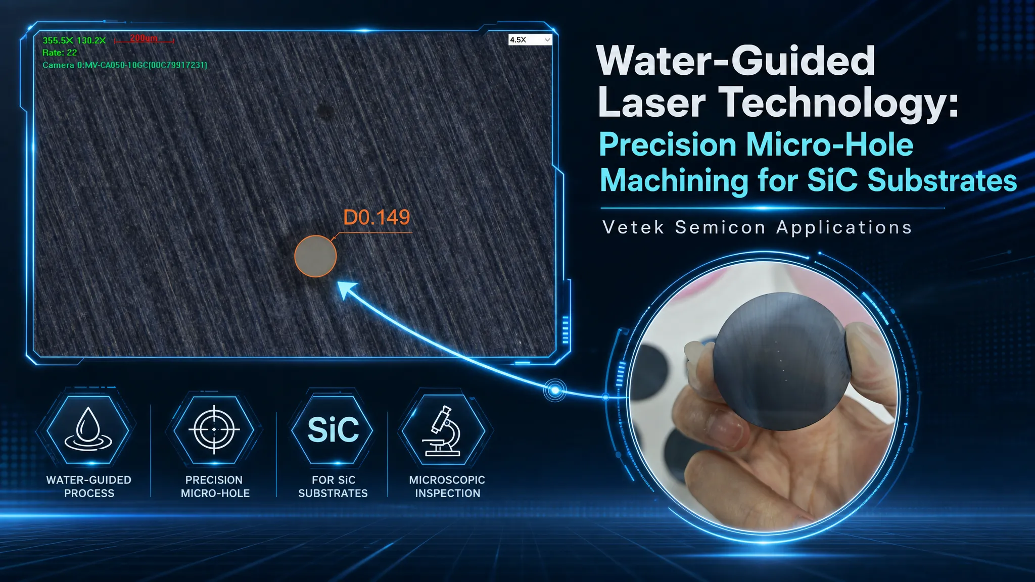 Vannstyrt laserteknologi: Presisjonsbearbeiding med mikrohull for SiC-substrater